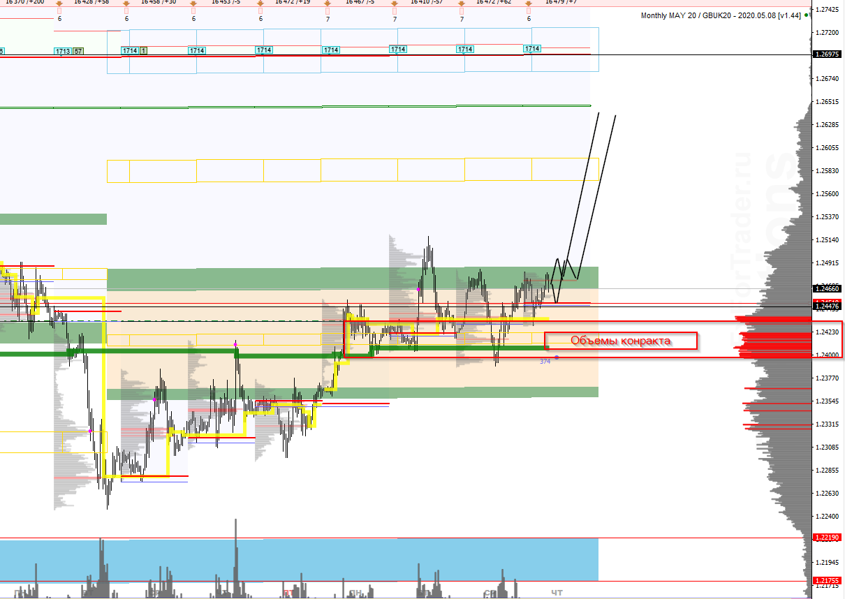 JmM_image_GBPUSD Window 30-04.png